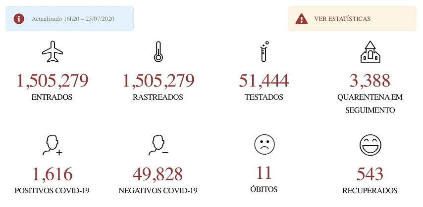 央视新闻|世卫组织：全球新冠肺炎确诊病例新增284083例