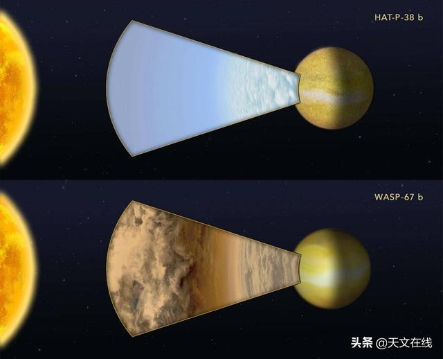 木星|木星有多热？2分钟，带你快速了解