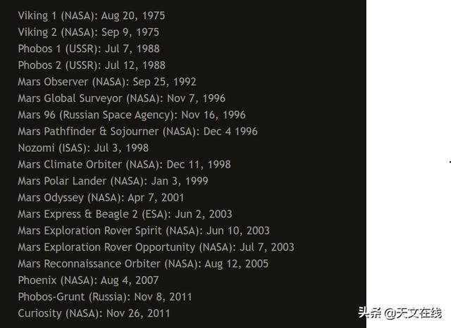 天文|想去火星？两年只有一次机会？听听专业人士怎么说