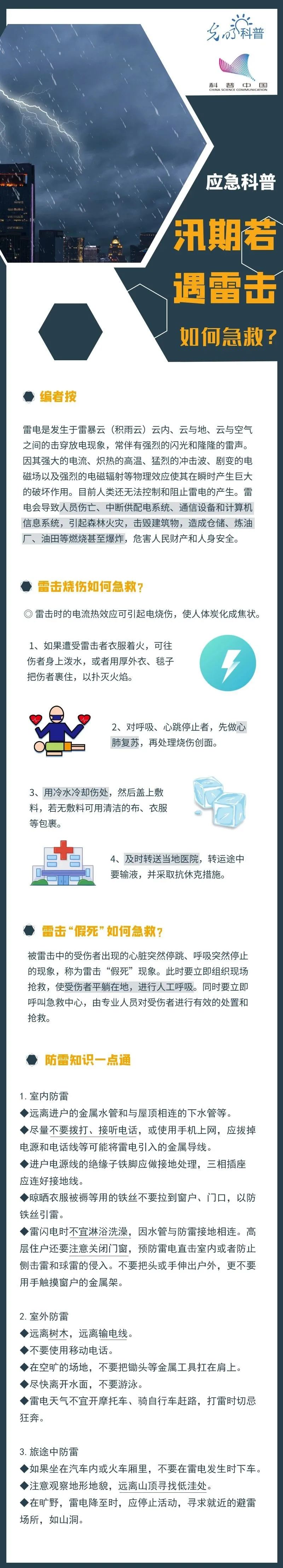 |应急科普丨汛期若遇雷击，如何急救？