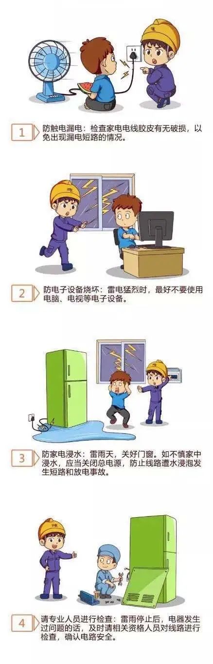 触电|应急科普丨雷雨天气如何防触电？