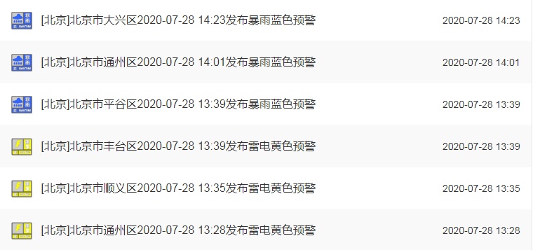 天气|北京多区发布雷电黄警、暴雨蓝警！雷雨天气将影响晚高峰