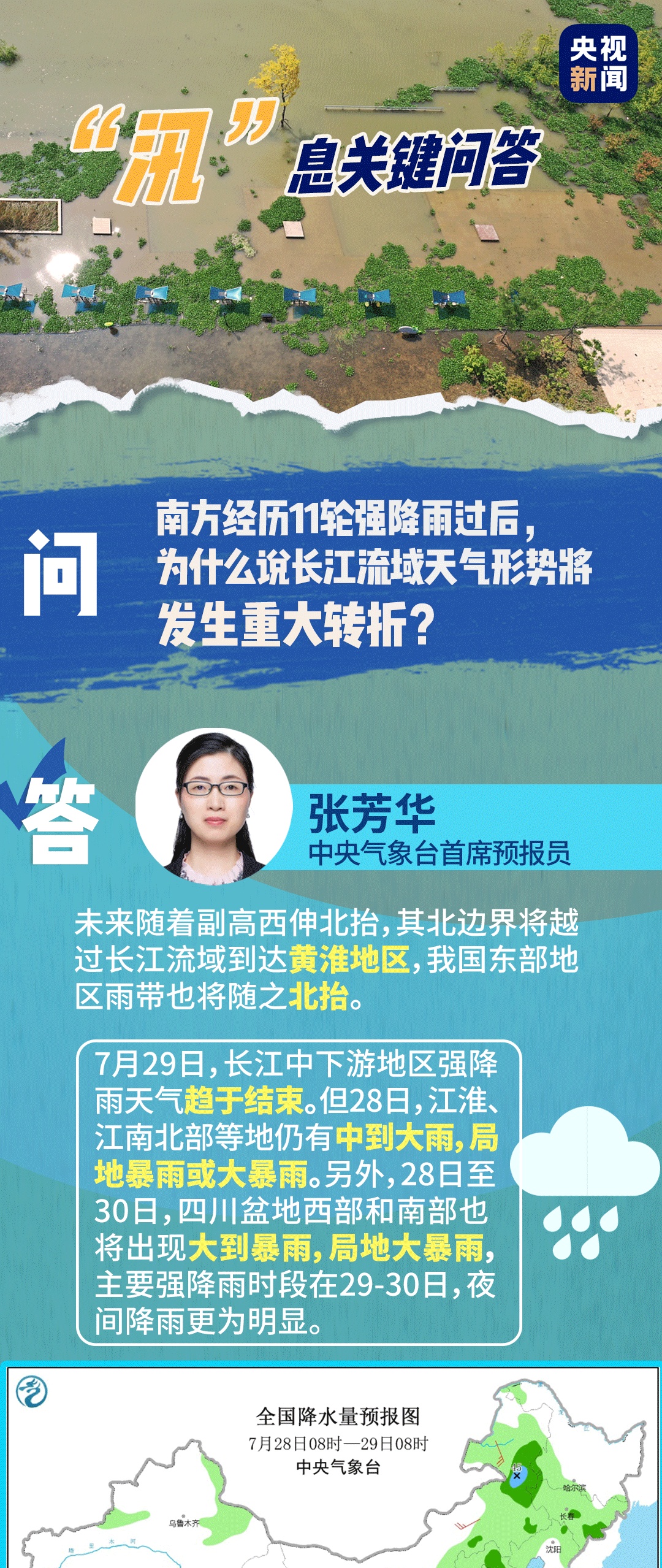 天气|“汛”息关键问答丨南方11轮强降雨过后 长江流域天气形势要转折了？
