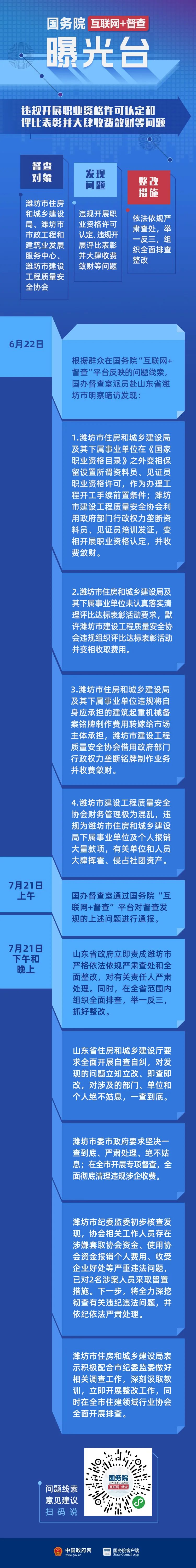 时政|严肃查处、全面排查整改……国务院“互联网+督查”通报发出后