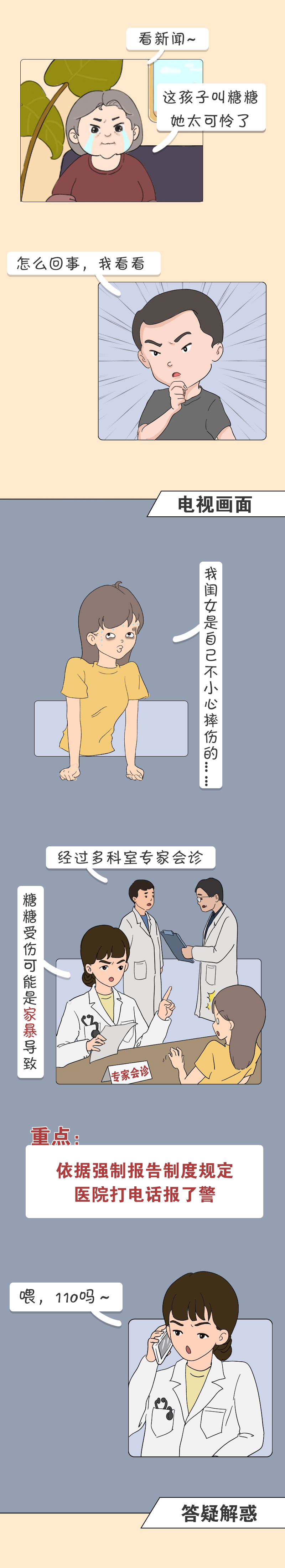 社会|小女孩的伤情非常可疑……医生:喂,我要报警!