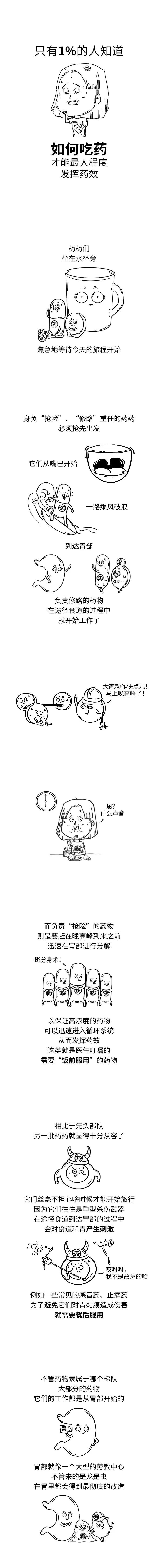 |只有1%的人知道，如何吃药才能最大程度发挥药效！