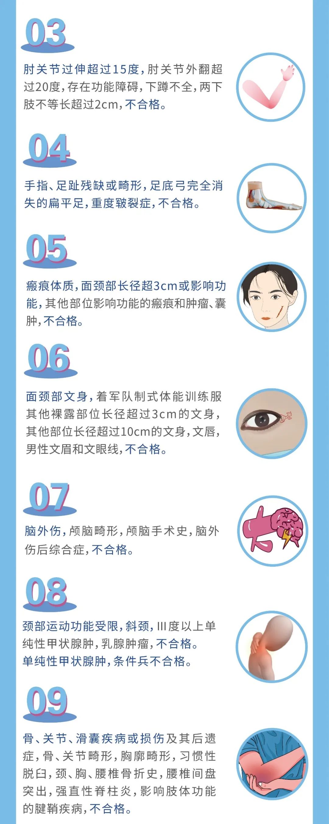 中国军网|2020征兵体检最新标准来了!