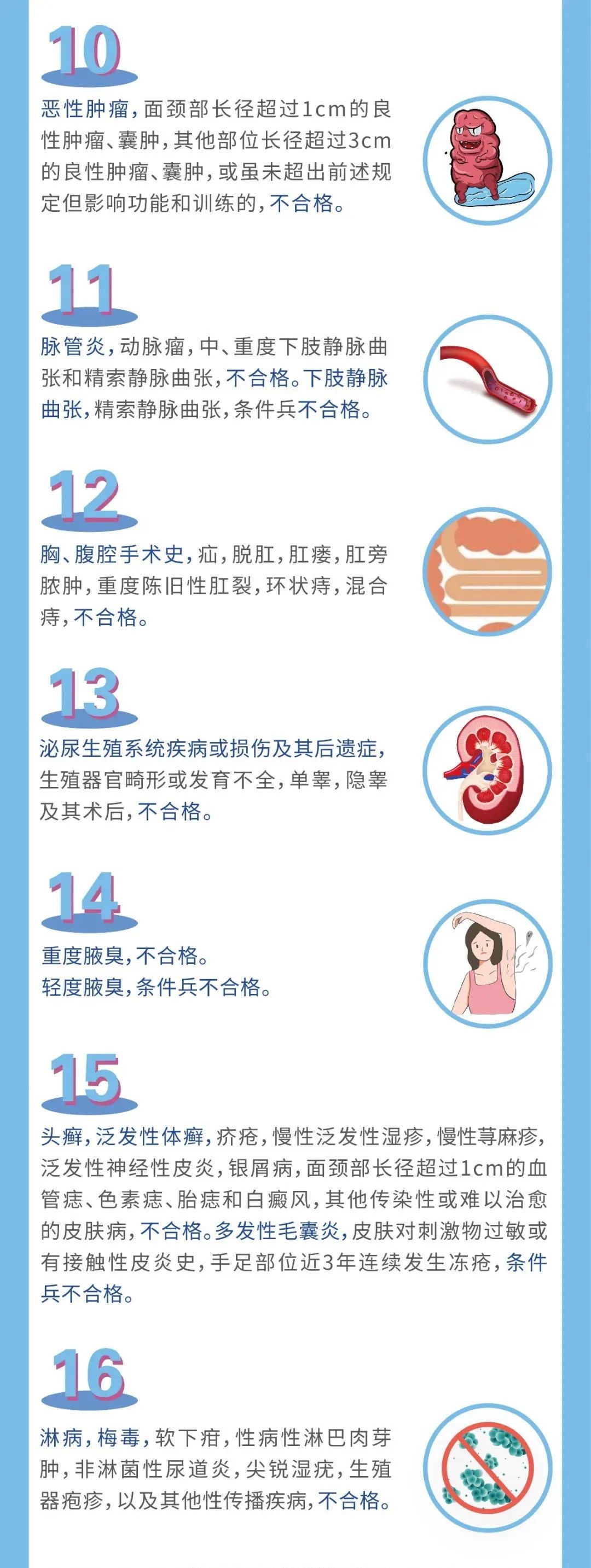 中国军网|2020征兵体检最新标准来了!