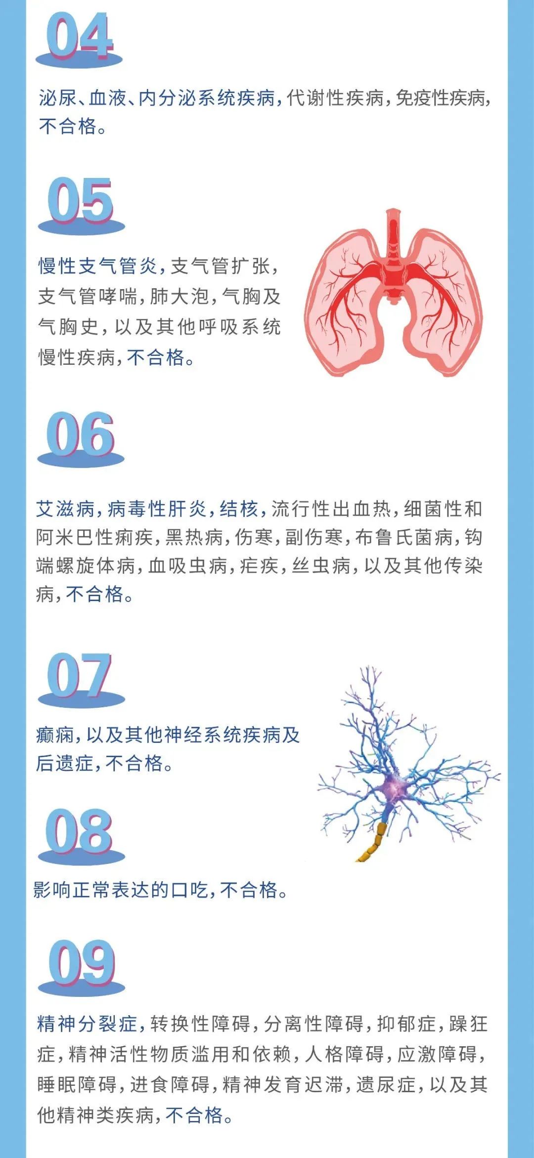 中国军网|2020征兵体检最新标准来了!