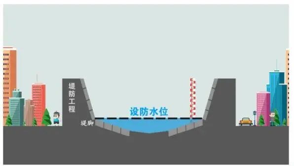 防洪|应急科普丨这些防汛“高频词”,你都了解吗?
