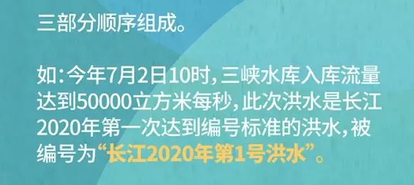 防洪|应急科普丨这些防汛“高频词”,你都了解吗?