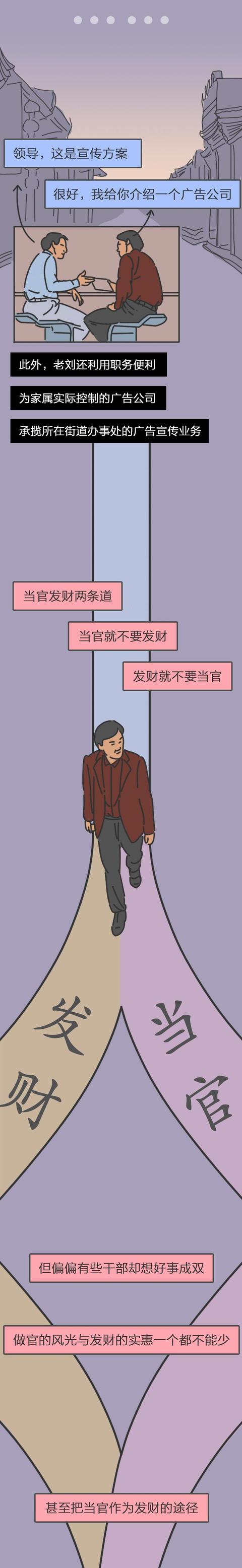 漫画|漫画说纪丨既想当官又想发财，家事拎不清、必然要栽倒