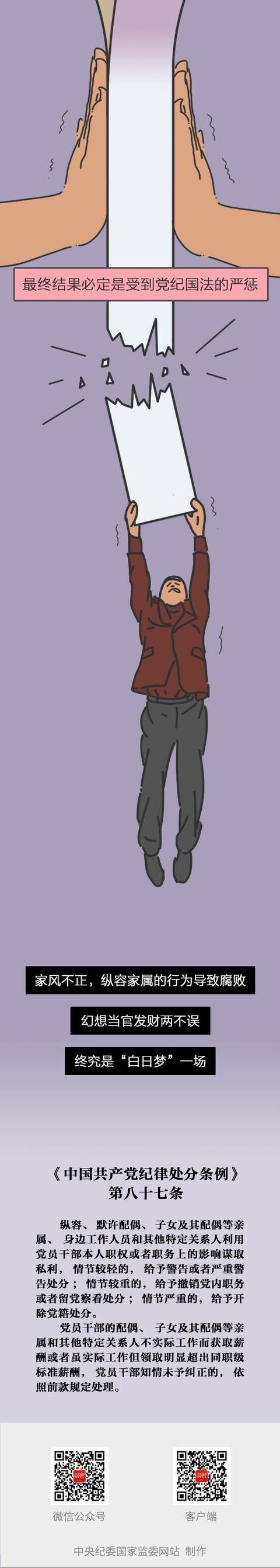 漫画|漫画说纪丨既想当官又想发财，家事拎不清、必然要栽倒