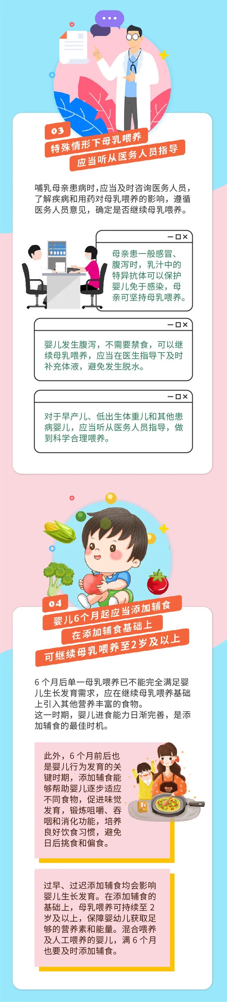 婴幼儿|图说 | 婴幼儿喂养健康教育核心信息