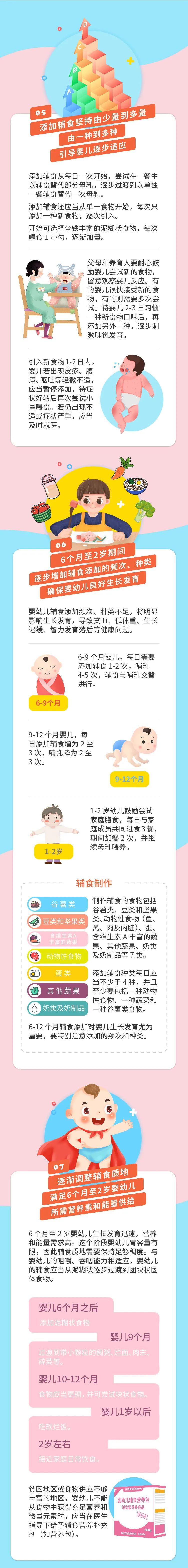 婴幼儿|图说 | 婴幼儿喂养健康教育核心信息