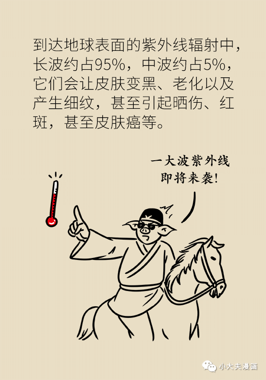 |夏天的防晒秘诀都在这里!让你既不被晒黑,也不被晒伤!