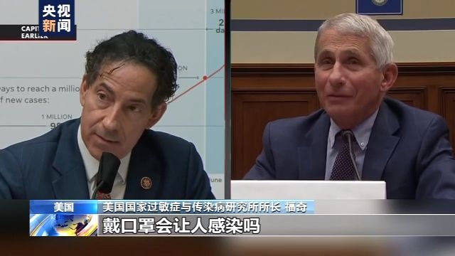 央视新闻客户端|如何才能警醒美国政府？美国众议员故意向福奇追问“可笑”问题