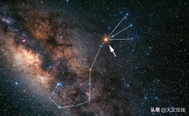 天文|宇宙到底有多大？