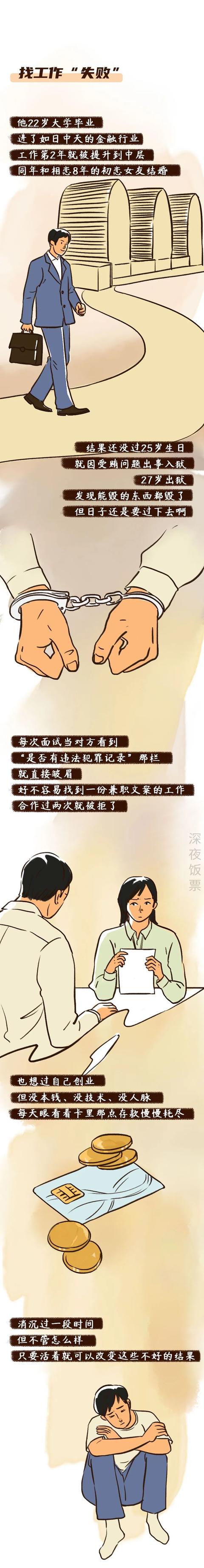 人文|原来“失败”就是一个谎言