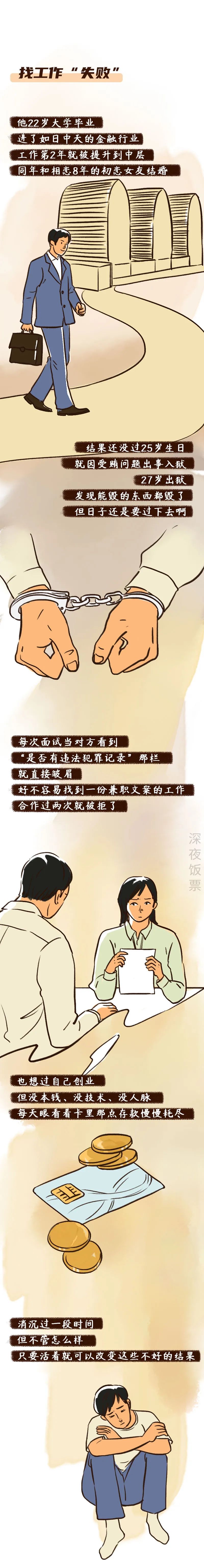 |原来“失败”就是一个谎言