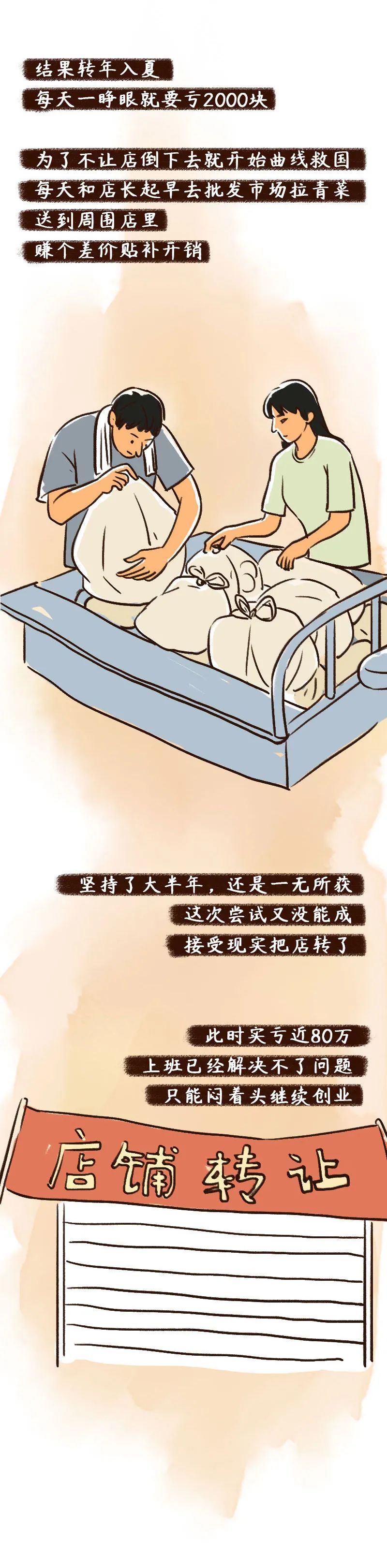 |原来“失败”就是一个谎言