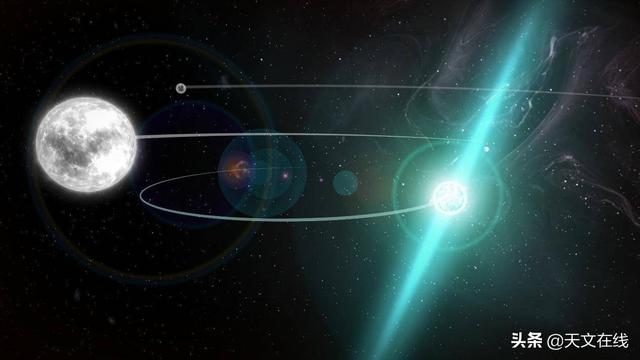 双曲线|要与地球保持多近的距离才会受到其重力的影响？