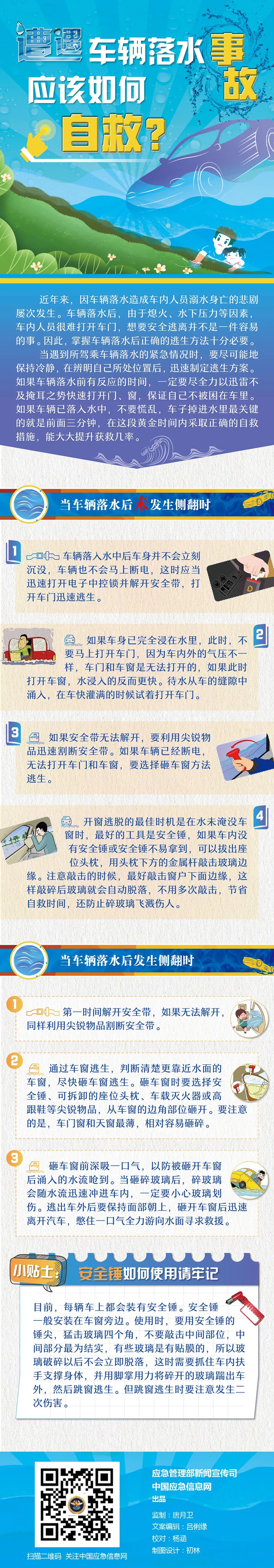 社会|应急科普丨遭遇车辆落水事故应该如何自救？