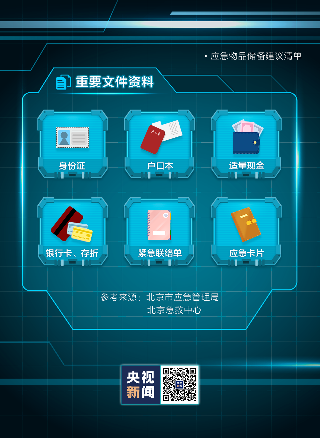 应急物资|你的应急包里还缺啥？快来对照查看！关键时刻能救命→