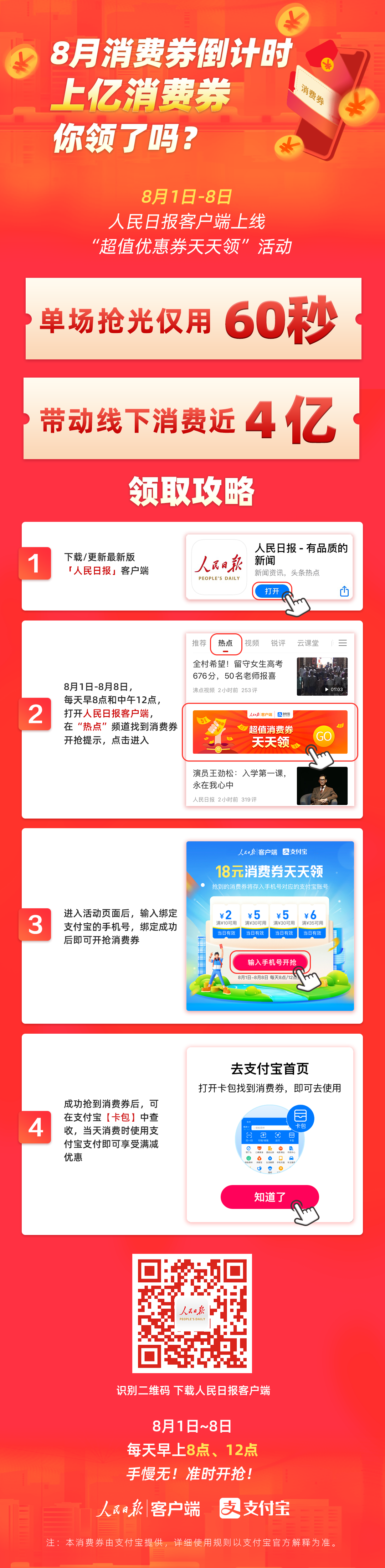 人民日报客户端|手慢无！上亿消费券火爆领取中