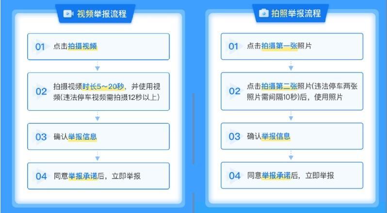 交通|“您举报我处理” 北京交警上线“随手拍”交通违法举报平台
