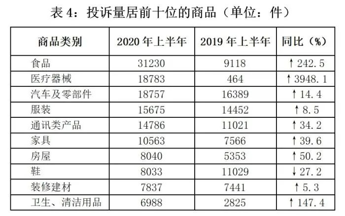 疫情|中消协点名！口罩以次充好、快递柜物品丢失......这些“坑”你“栽”过吗？