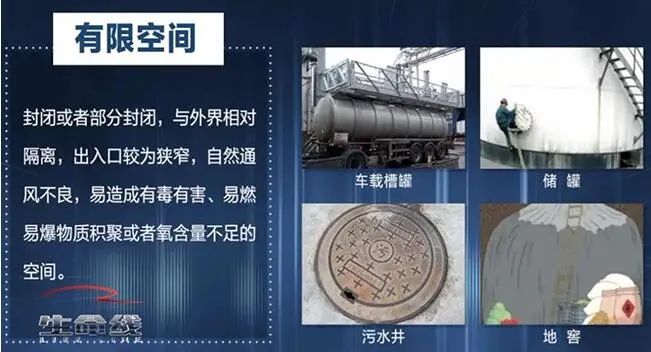 有限空间作业|应急科普丨夏季有限空间作业，要做到这些安全防范措施