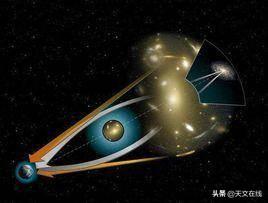 天文|新冠之下，又有什么太空科技在悄然升起？