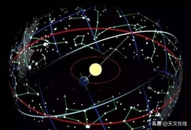 天文|新冠之下，又有什么太空科技在悄然升起？