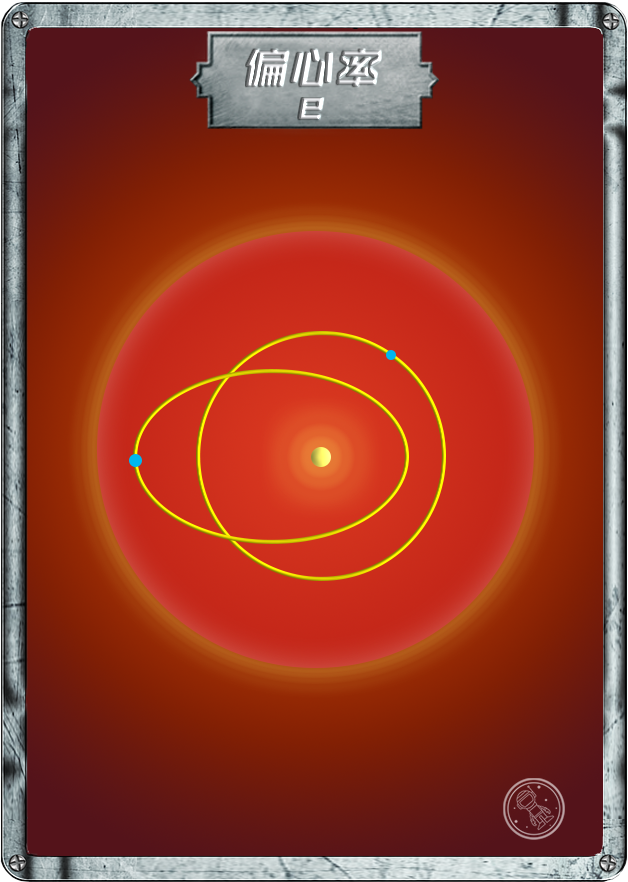 数学|单单一个字母e，却在自然界有多种身份