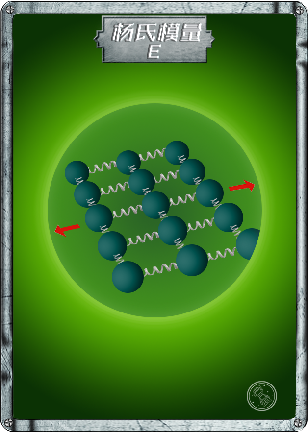 数学|单单一个字母e，却在自然界有多种身份