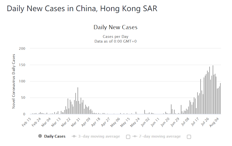 共青团中央|奇观！美国发布的旅行警告，中国大陆被列为“最高风险”？