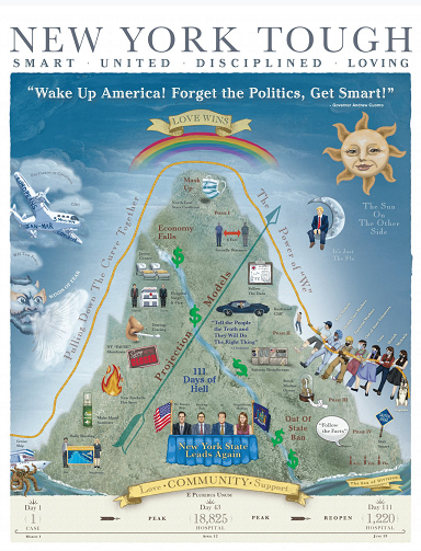 疫情|纽约防疫海报打脸了谁？