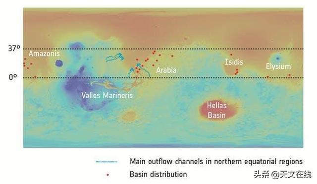 天文|火星或许曾有横跨整个星球的地下水湖泊