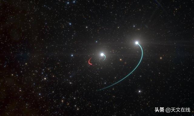 天文|已经发现肉眼可见黑洞？距离地球最近黑洞？仅仅1000光年？