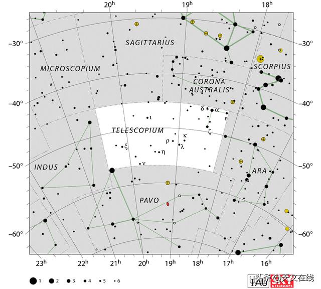 天文|已经发现肉眼可见黑洞？距离地球最近黑洞？仅仅1000光年？