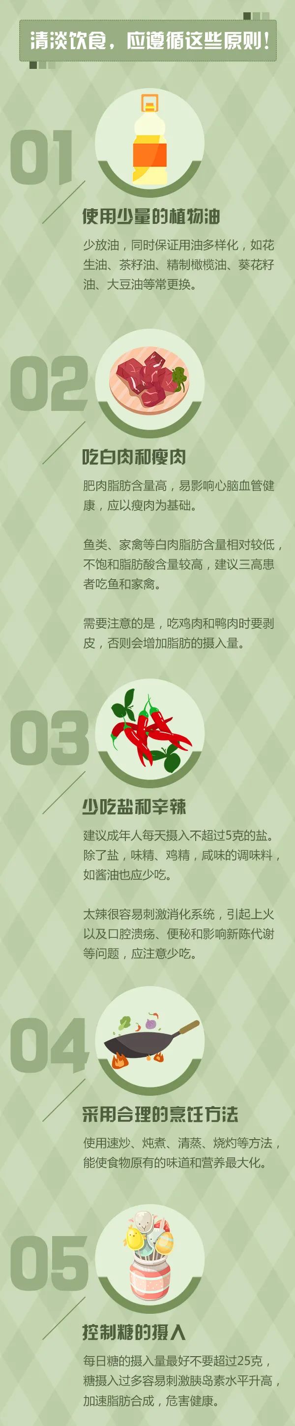 清淡饮食|清淡饮食等于吃素？试试这样更健康