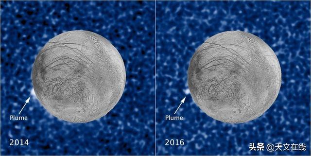 木卫二|越来越多的证据都指向木卫二上存在着水羽流