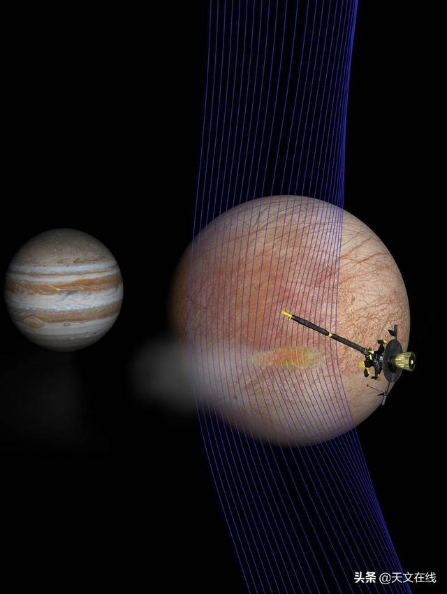 木卫二|越来越多的证据都指向木卫二上存在着水羽流