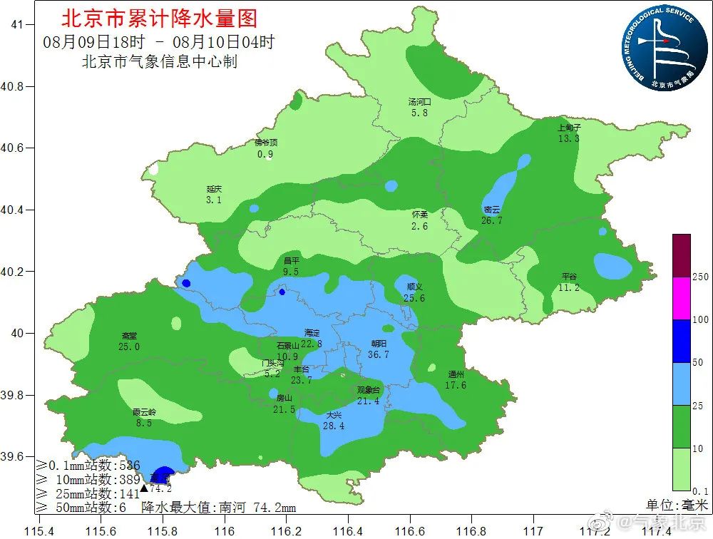 天气|提醒！这周三北京将有大到暴雨