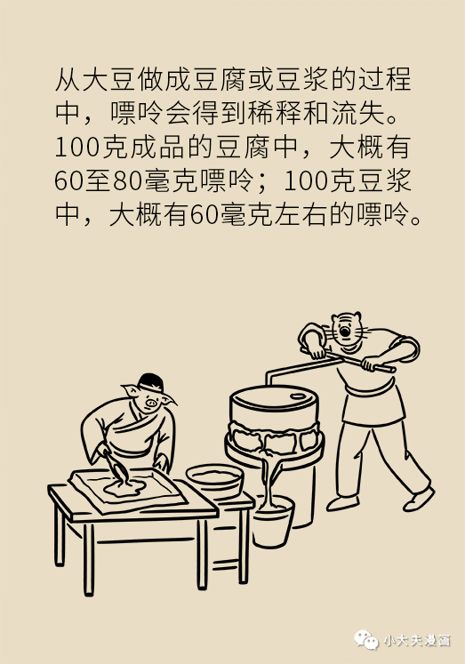 痛风|乳腺癌和痛风都是吃豆腐吃出来的病?听专家怎么说!