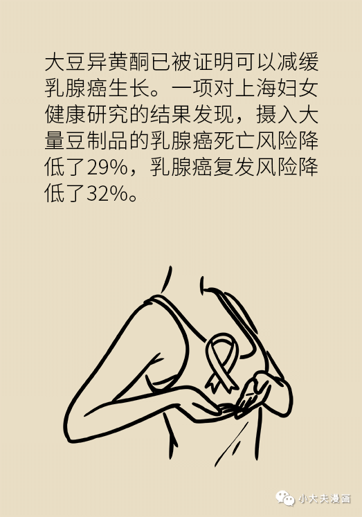 痛风|乳腺癌和痛风都是吃豆腐吃出来的病?听专家怎么说!