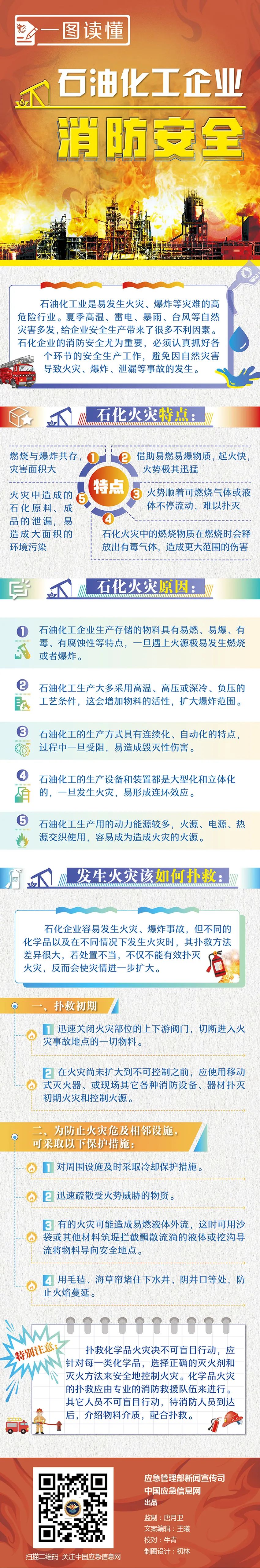 石油化工|应急科普丨一图读懂石油化工企业消防安全