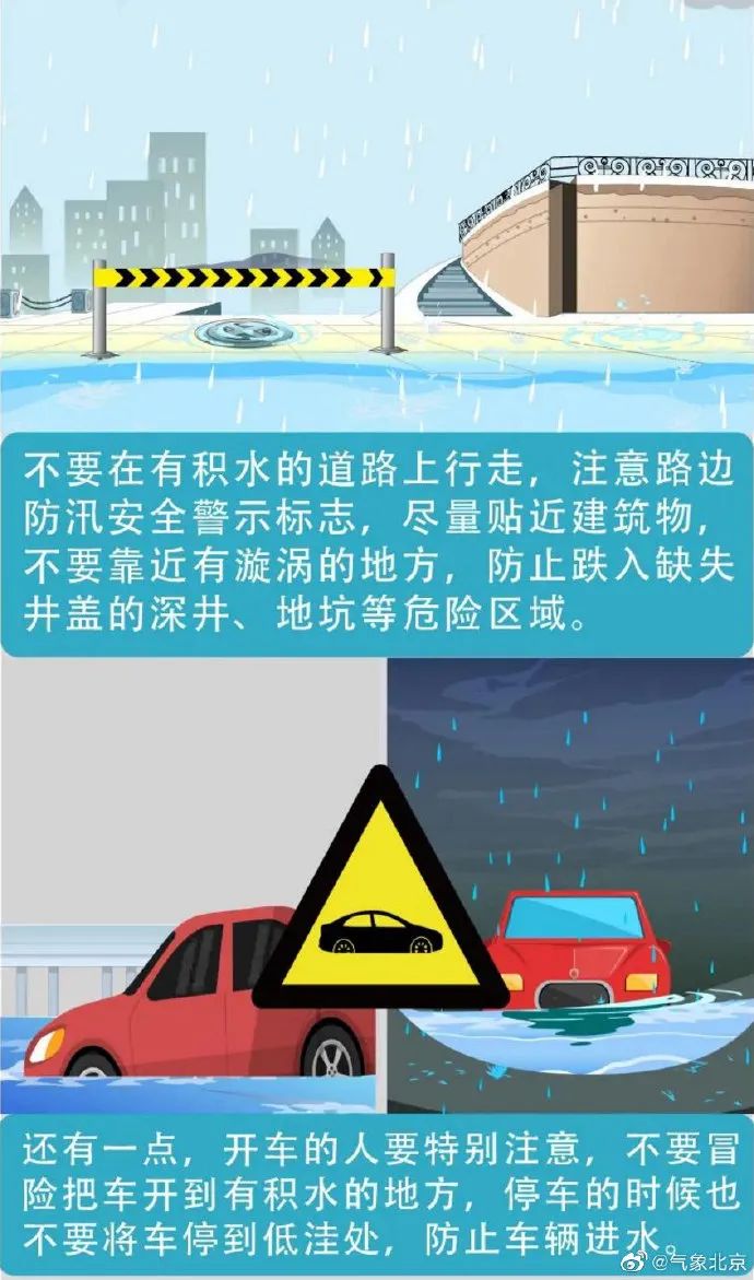 城市内涝|明日北京大到暴雨，收好这份城市内涝科普