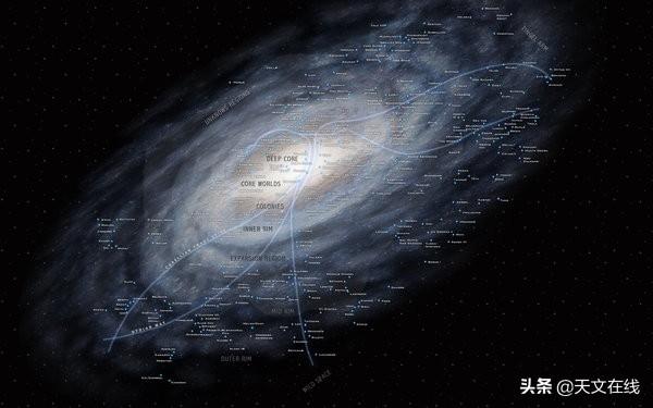 天文|天文学家认为费米气泡由银河中心喷发而成
